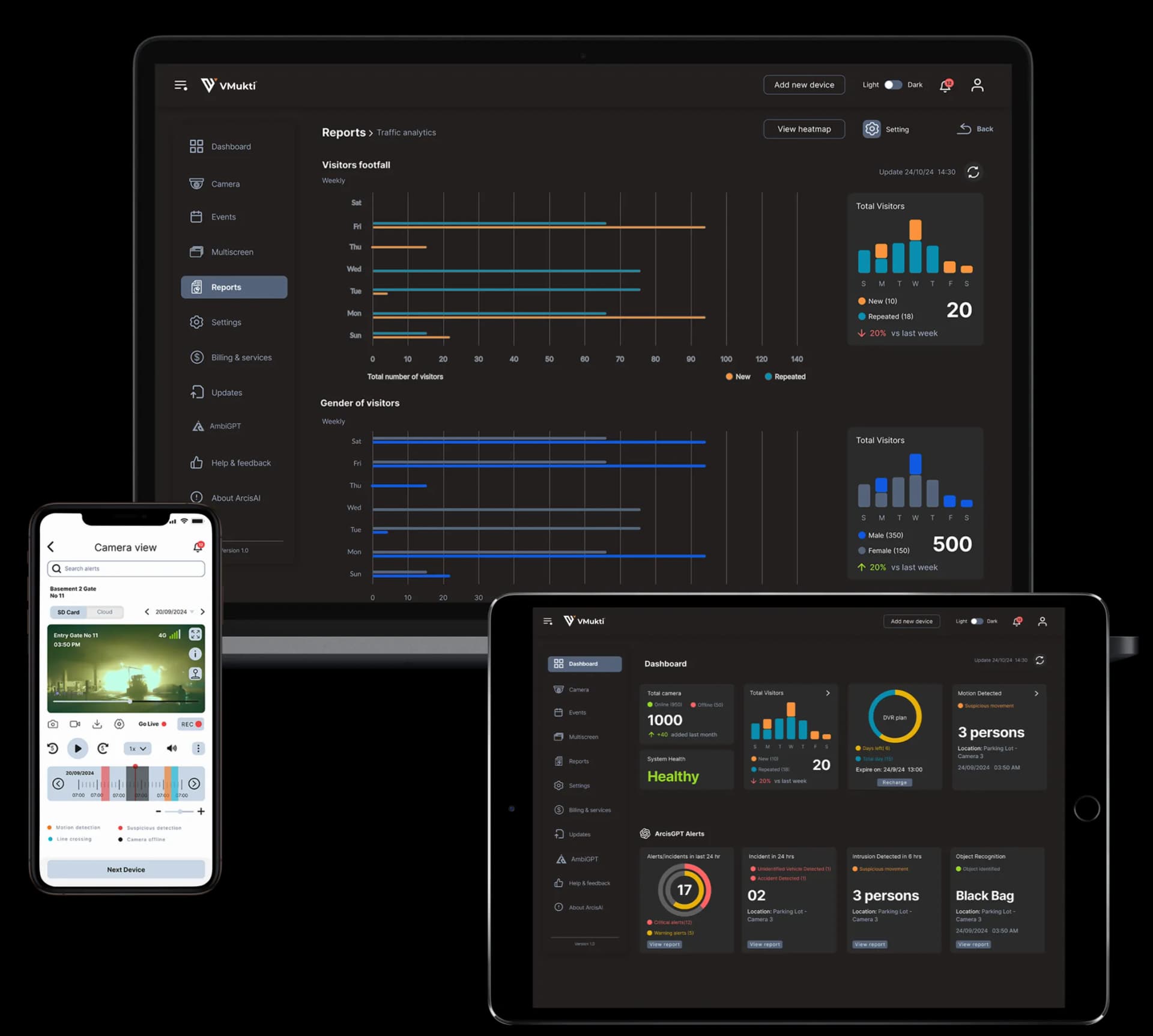 What is a Video Management System (VMS)?