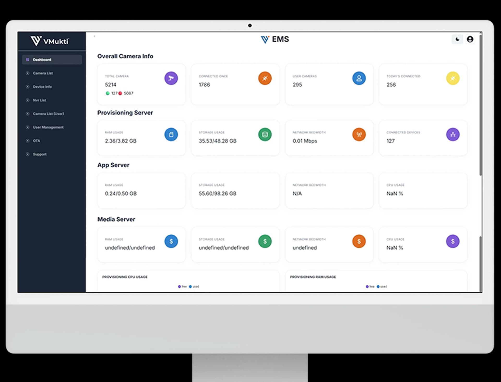 Enterprise Management Solutions for Smarter CCTV Control