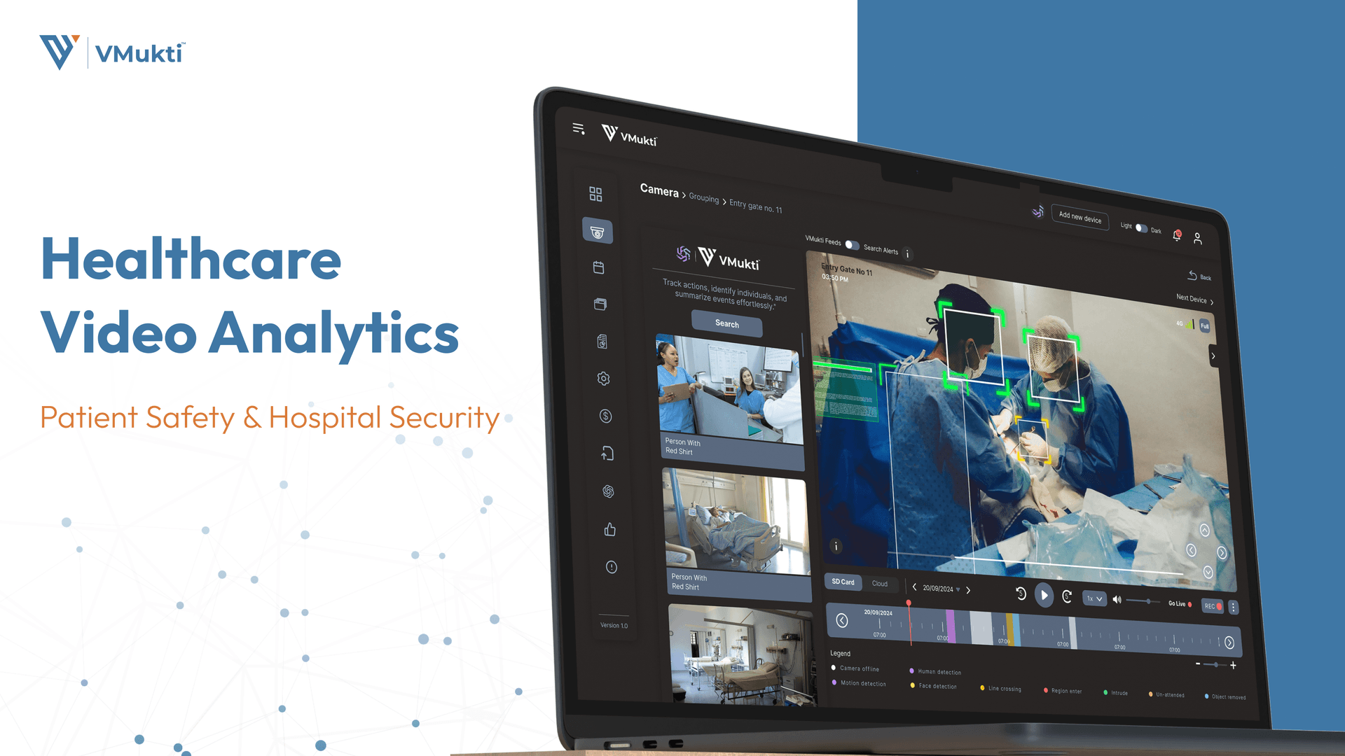 Healthcare Video Analytics: Patient Safety & Hospital Security