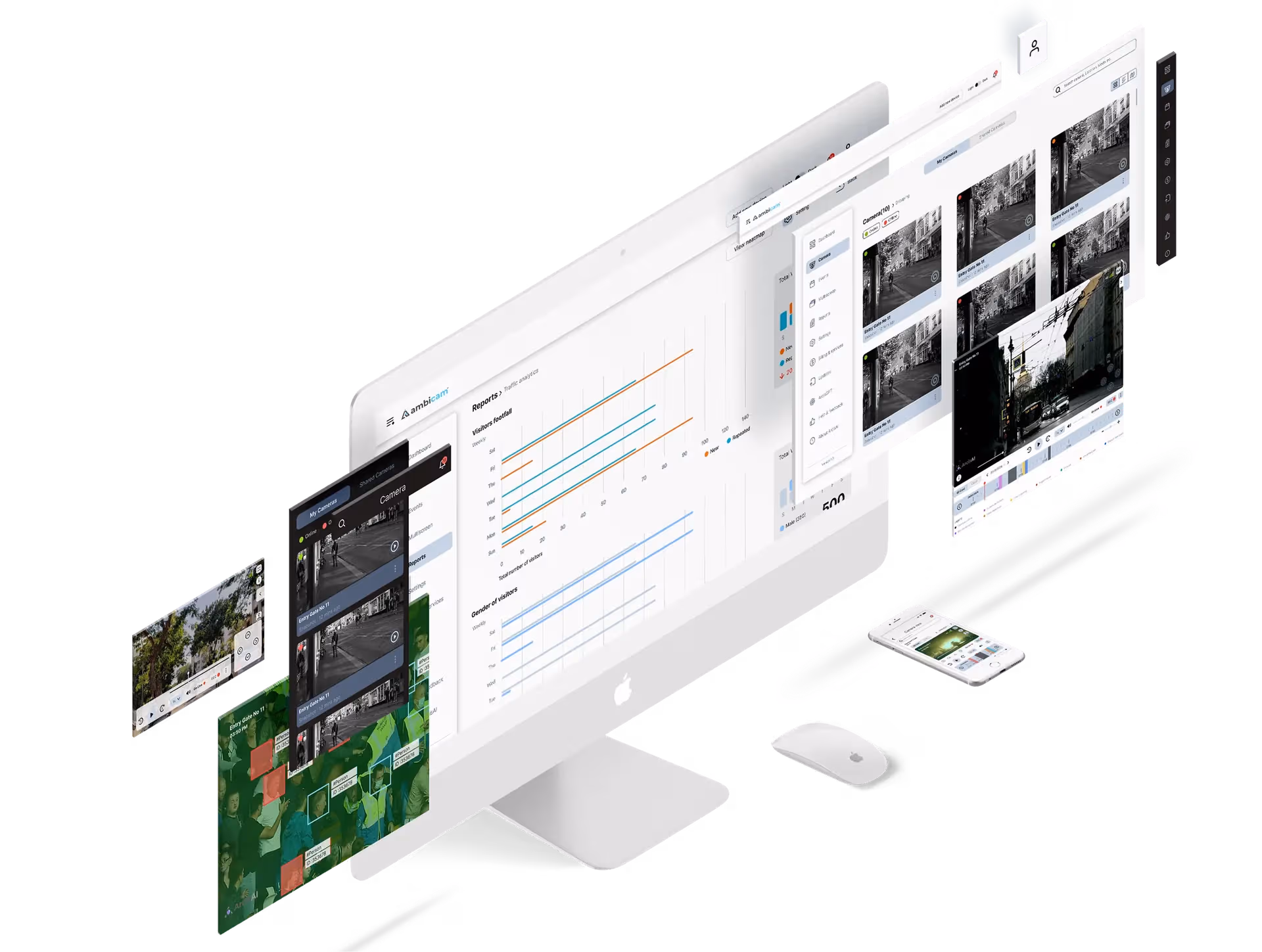 CloudAI Computer Vision Surveillance Solution for Smarter Remote Security