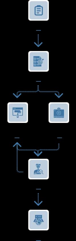 How We Provide Tailored Video Surveillance Solution for Sports & Entertainment