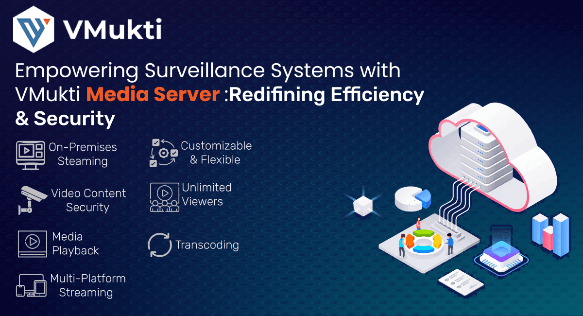 Surveillance Systems with Vmukti's Media Server