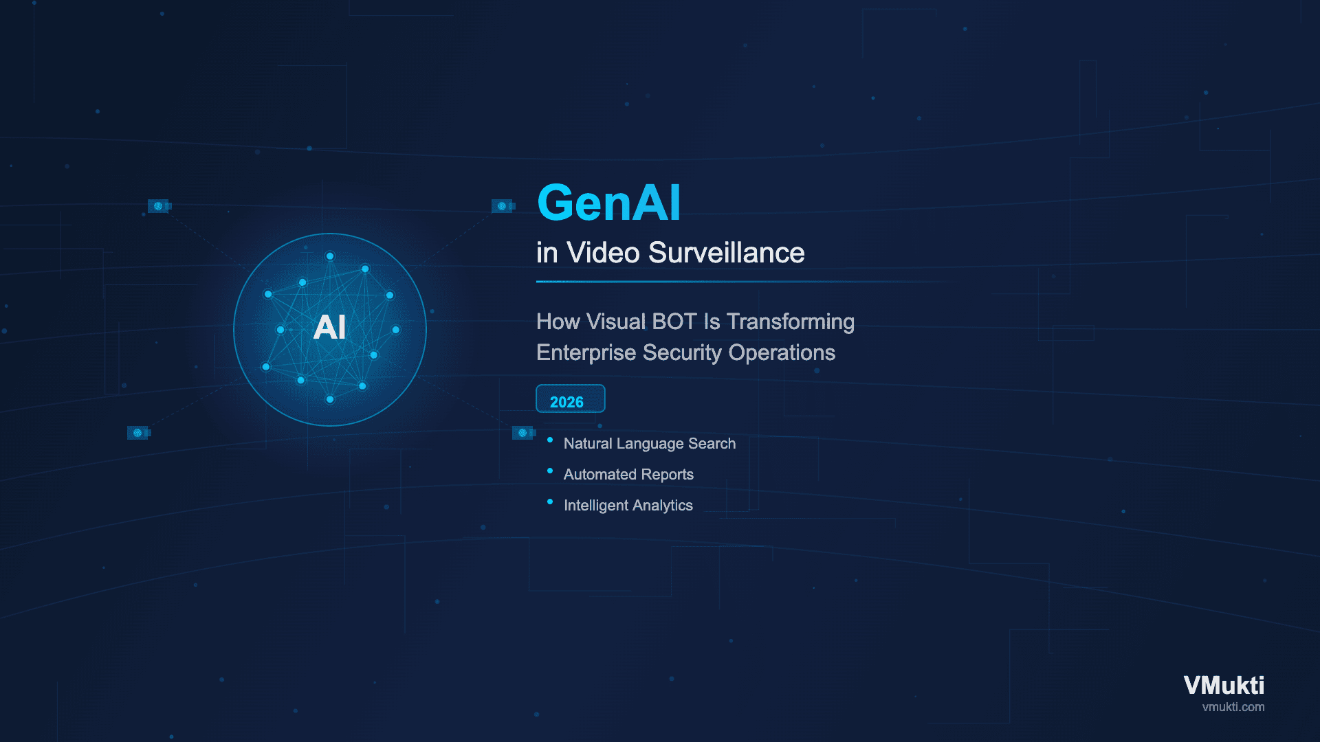 GenAI Visual BOT Enterprise Video Surveillance VMukti
