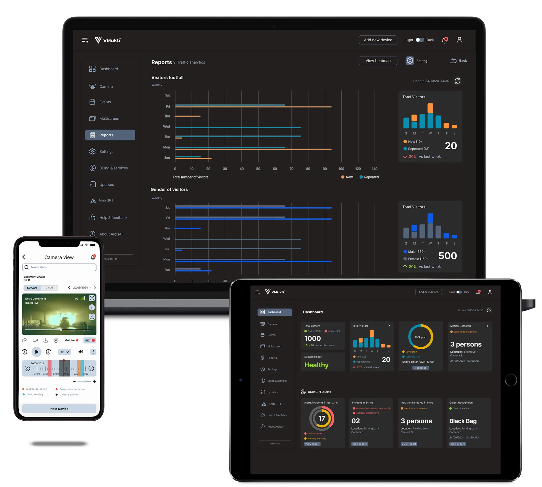 What is a Video Management System (VMS)?