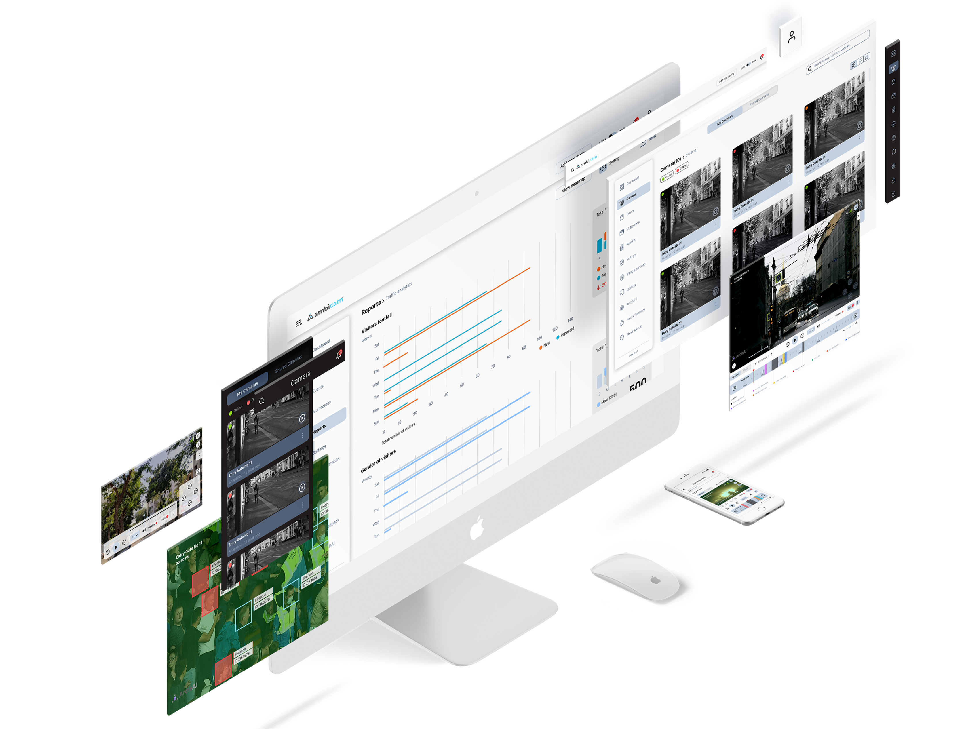 CloudAI Computer Vision Surveillance Solution for Smarter Remote Security