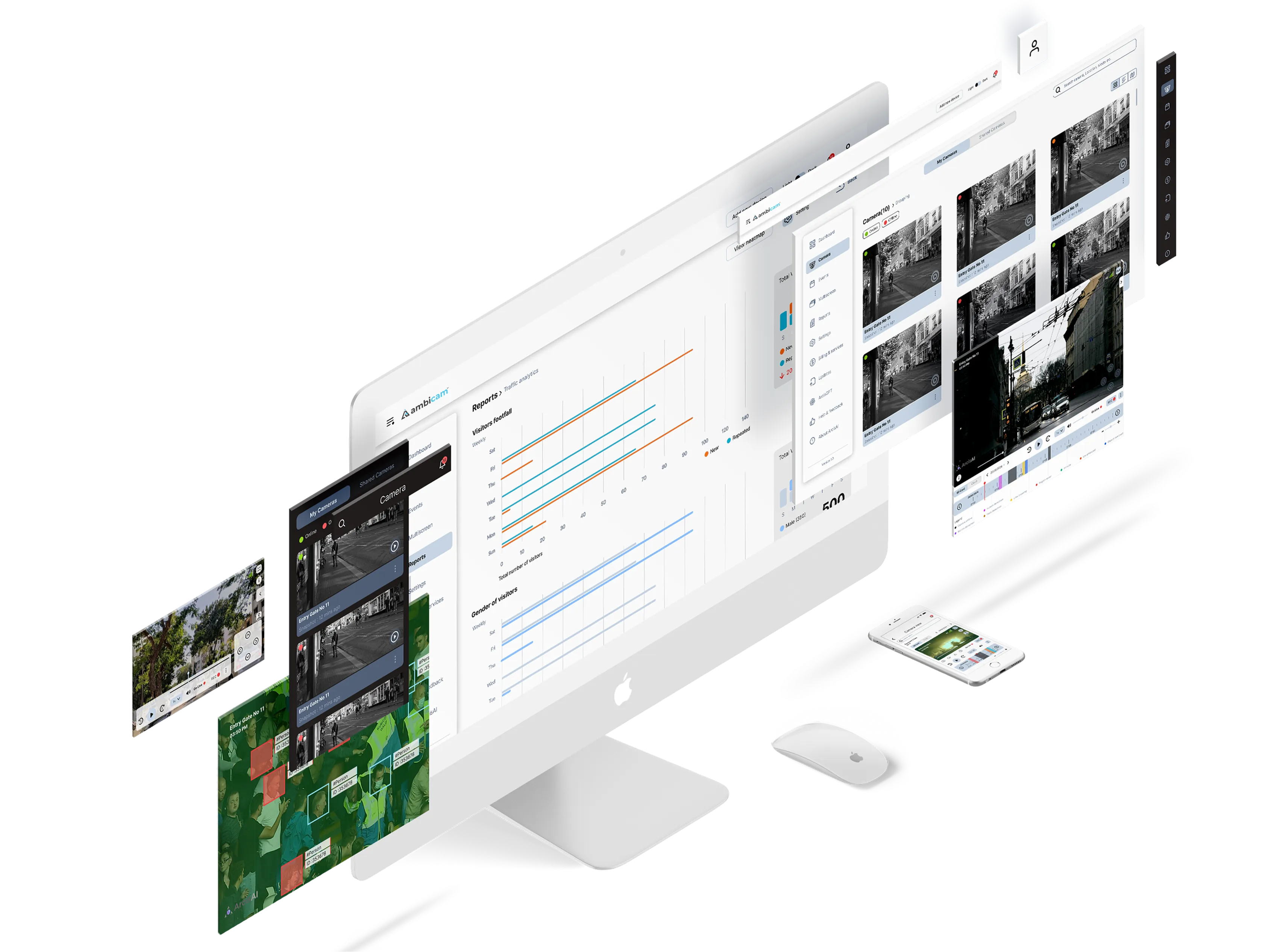 CloudAI Computer Vision Surveillance Solution for Smarter Remote Security