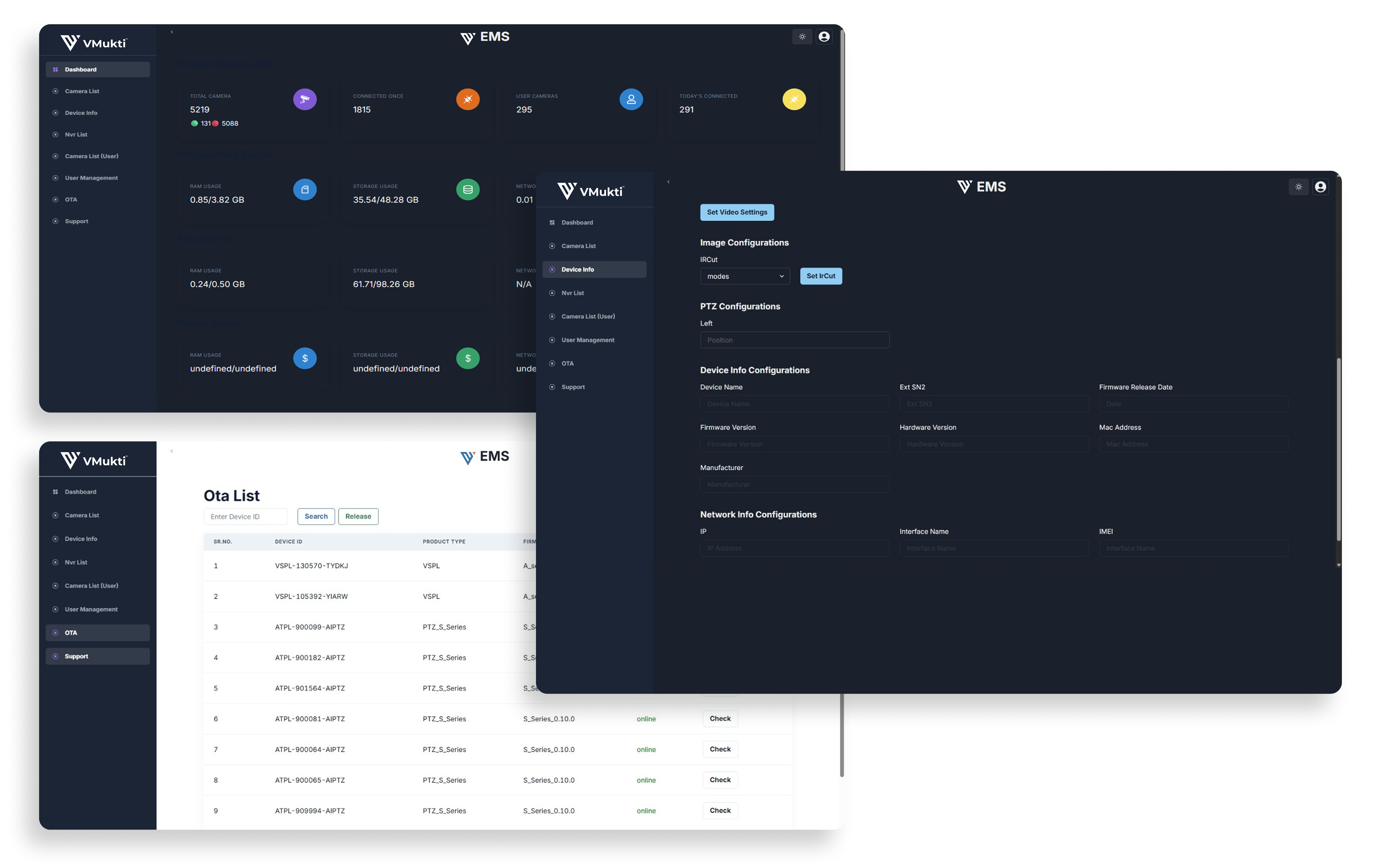 Understanding the Enterprise Management System for Surveillance