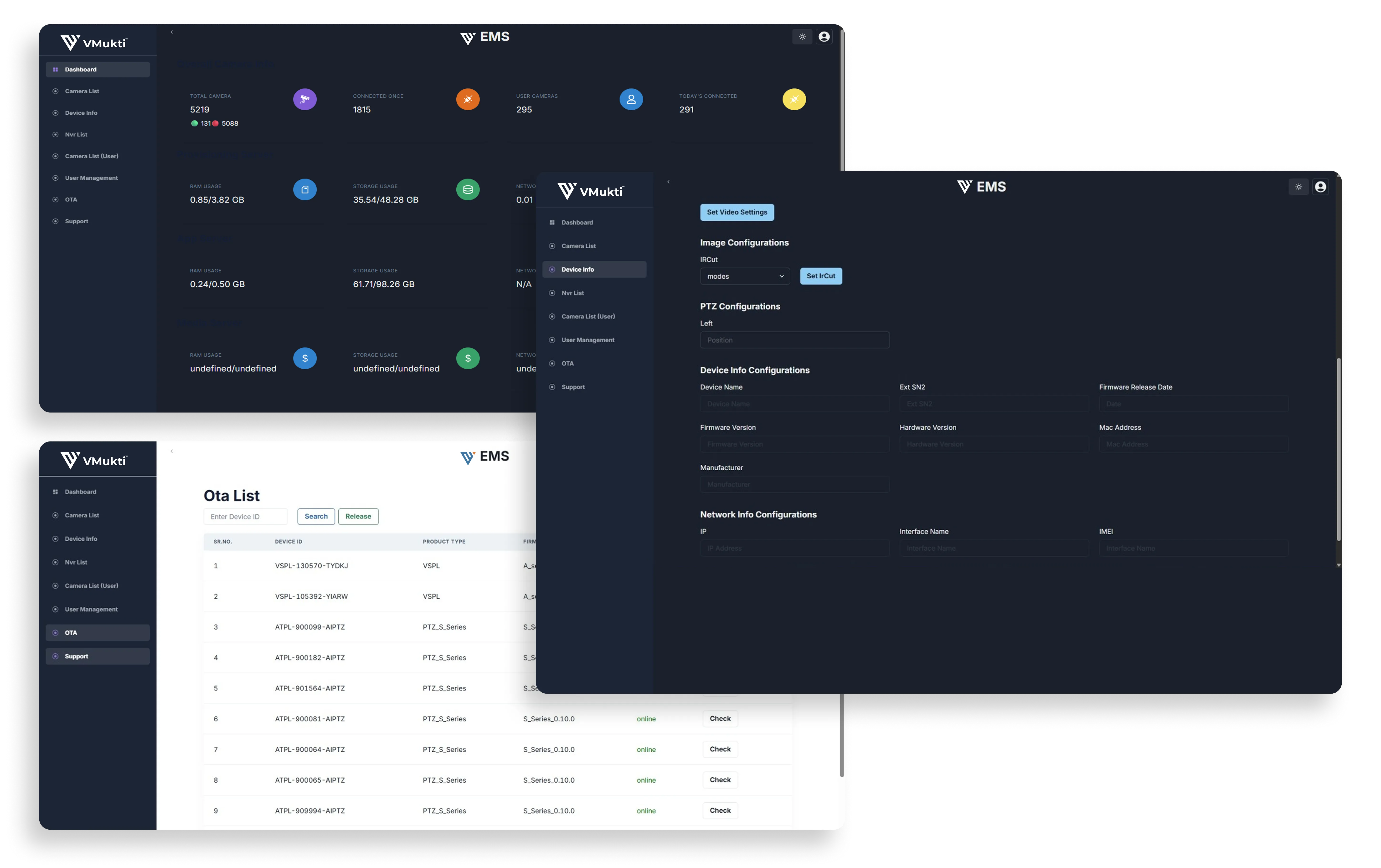 Understanding the Enterprise Management System for Surveillance
