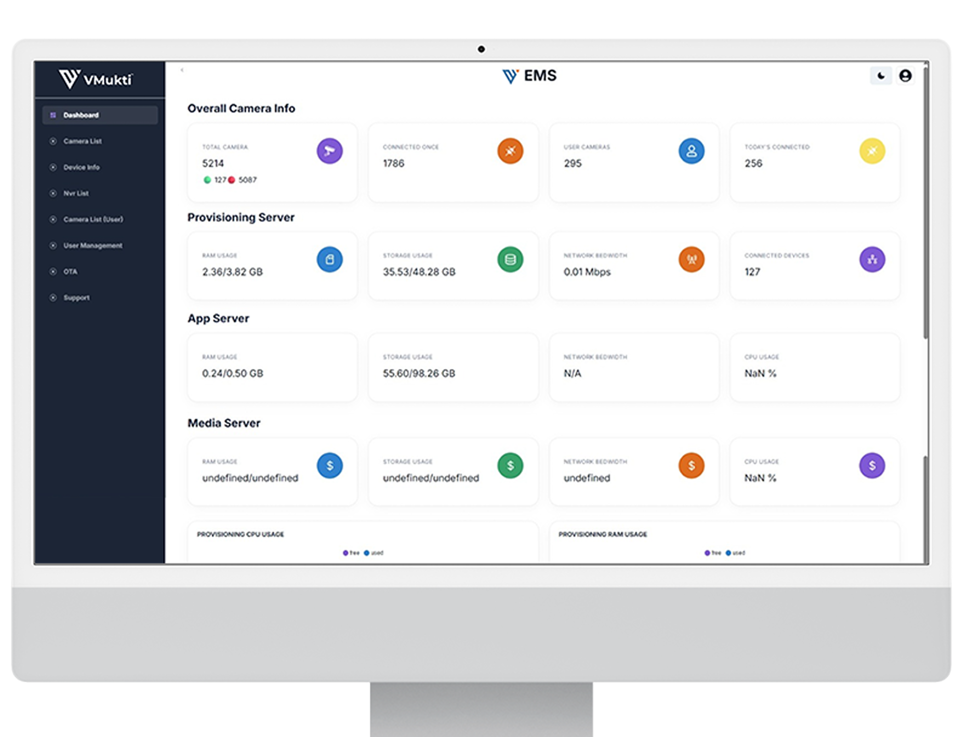 Enterprise Management Solutions for Smarter CCTV Control