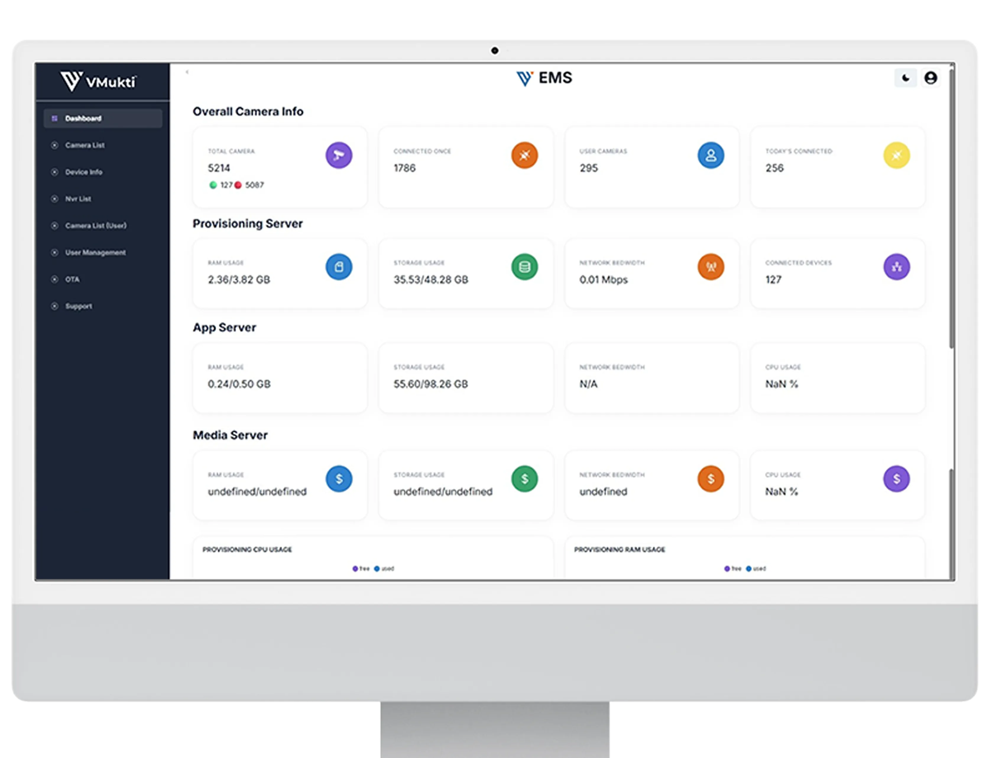 Enterprise Management Solutions for Smarter CCTV Control